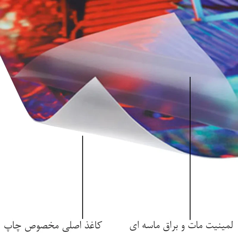 پوستر طرح نقشه جهان مدل PO1318