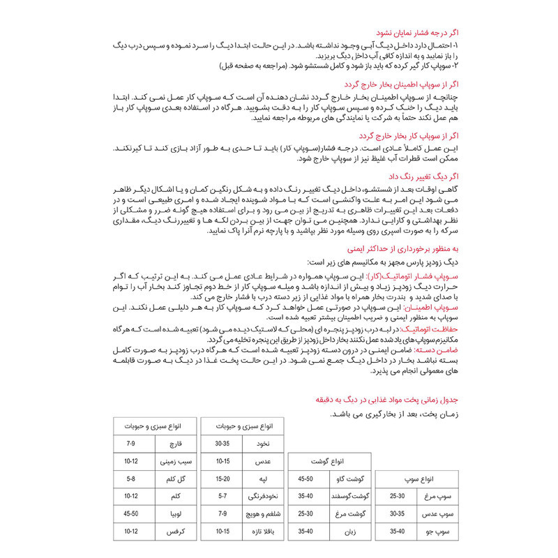 زودپز پارس استیل مدل کف سه لایه گنجایش 7 ليتر