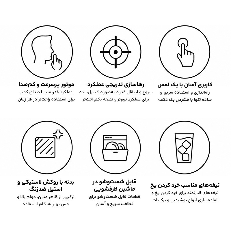 گوشت کوب برقی 3000 وات مدل 4831