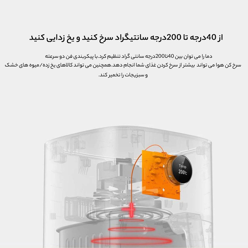 سرخ کن بدون روغن شیائومی مدل MAF01 China Version
