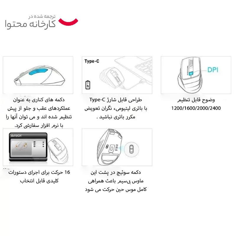 کیبورد و ماوس ای فورتک مدل FB2535C