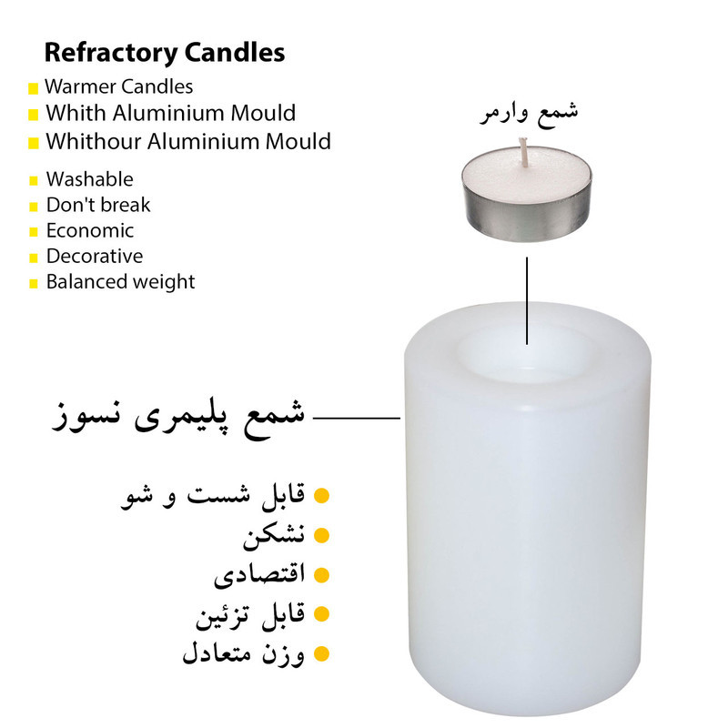 جاشمعی طرح استوانه ای کد ۷۷۷+ مجموعه ۷ عددی