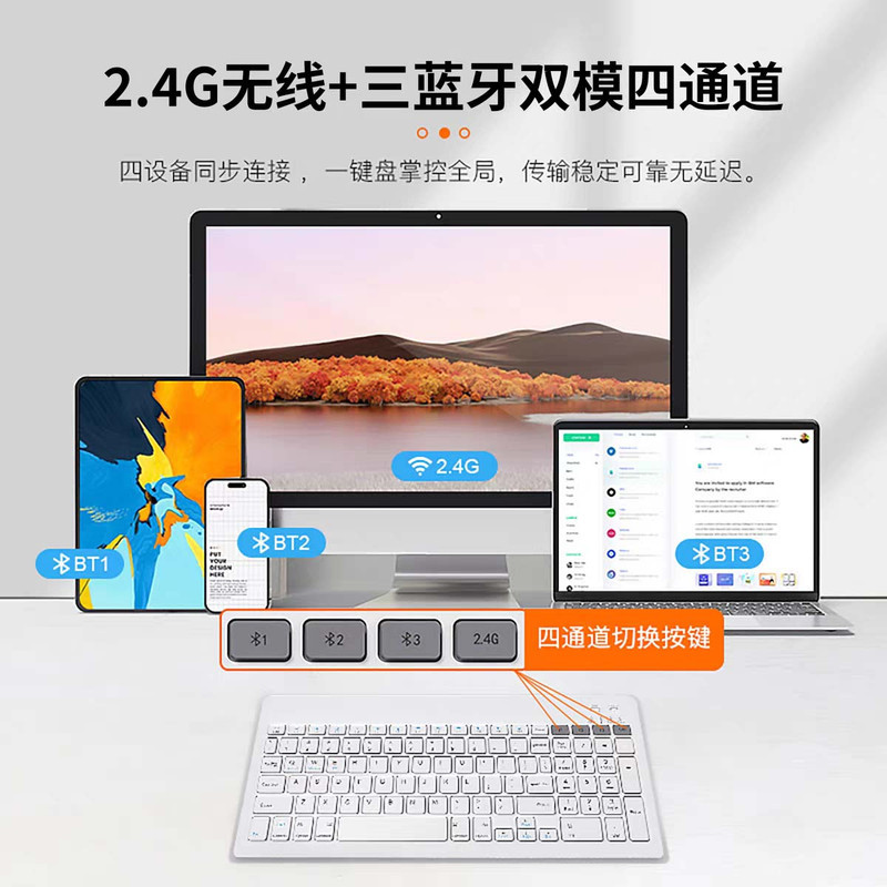 کیبورد و ماوس وایرلس مدل SB4W