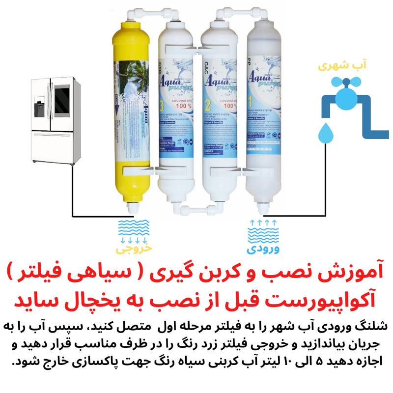 فیلتر تصفیه آب یخچال و فریزر آکوا پیورست مدل AP 4500 گیاهی مجموعه 4 عددی مناسب برای تمامی مدل های یخچال ساید بای ساید