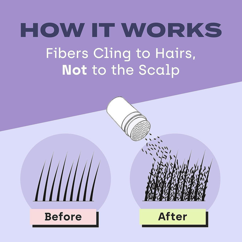 پودر پشت کننده مو تاپیک مدل FIBER وزن 10 گرم رنگ مشکی به همراه شانه و سری پودر پاش