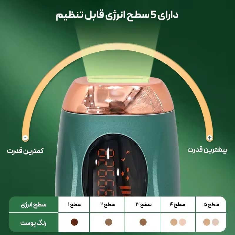 لیزر موهای زائد ورا مدل TMY02
