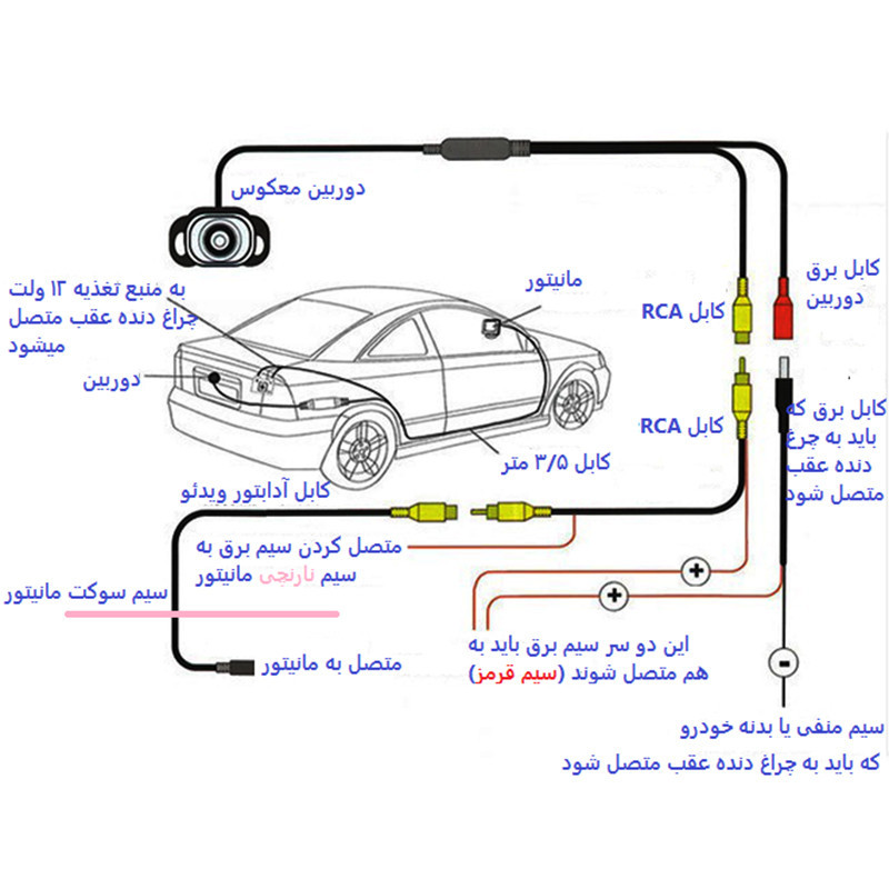 مانیتور اندورید خودرو ریمکس مدل X200 plus مناسب برای پراید 111