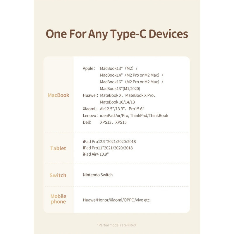 کابل USB-C مک دودو مدل CA-477 طول 1.2 متر