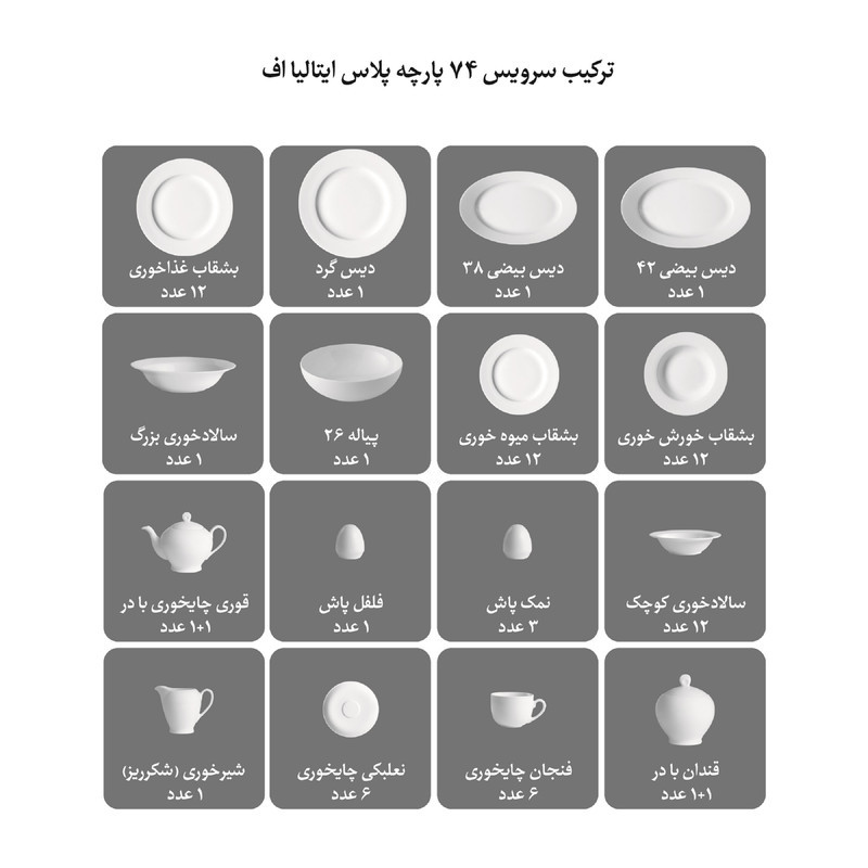 سرویس غذاخوری 74 پارچه چینی زرین ایران مدل ایتالیا اف پلاس برایدال درجه عالی