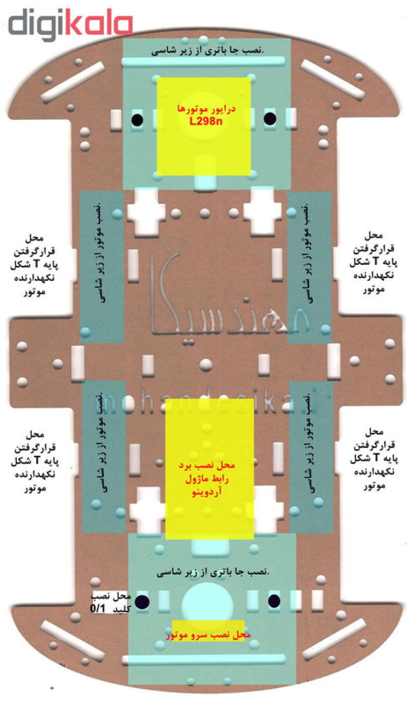 ربات تشخیص مانع مهندسیکا مدل 4W-M40