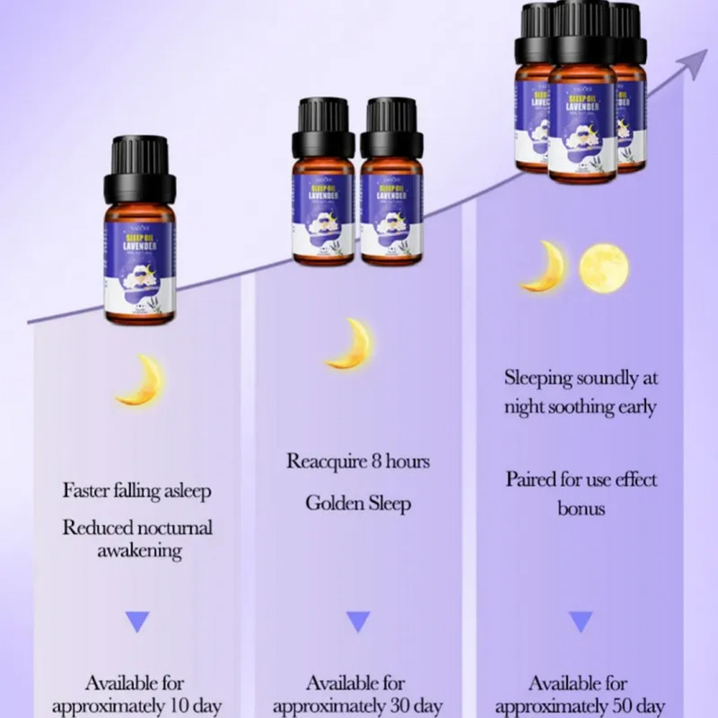 روغن بدن سادور مدل لاوندر حجم 10 میلی لیتر