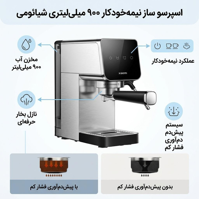 اسپرسو ساز 900 میلی‌لیتر شیائومی مدل semi automatic