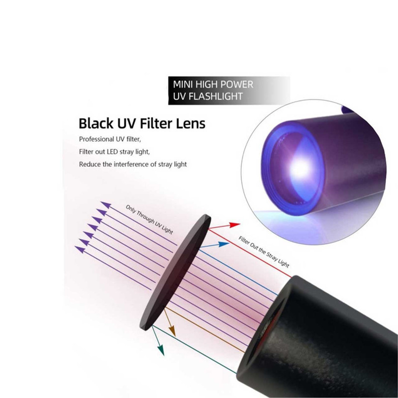 چراغ قوه دستی مدل UV FILTERING 365-NM