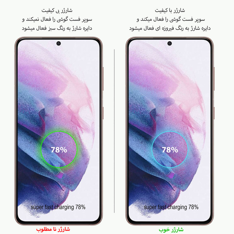 شارژر دیواری 45 وات مدل ep-ta845 nbegae به همراه کابل تبدیل USB-C