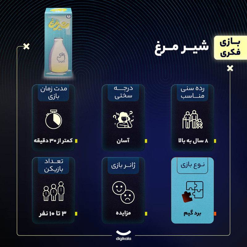 بازی فکری برد گیم مدل شیر مرغ کد 139557 مناسب 8 سال به بالا با تاکتیک مزایده و حراج، قابلیت بازی 3 تا 10 نفر، درجه سختی آسان، شامل 200 کارت مقوایی و زمان بازی کمتر از 30 دقیقه