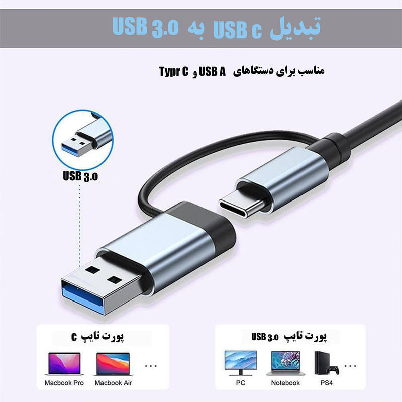 هاب و کارت خوان 5 پورت USB 3.0 آیریور مدل  HU-2 DUAL