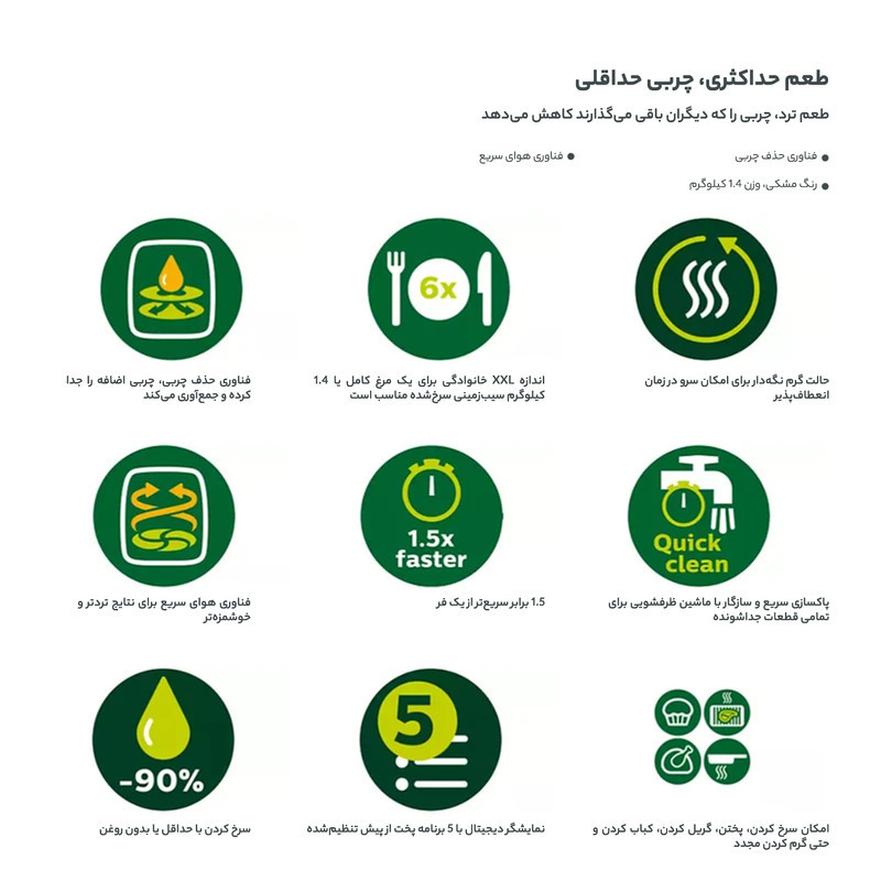 سرخ کن بدون روغن فیلیپس مدل HD965091