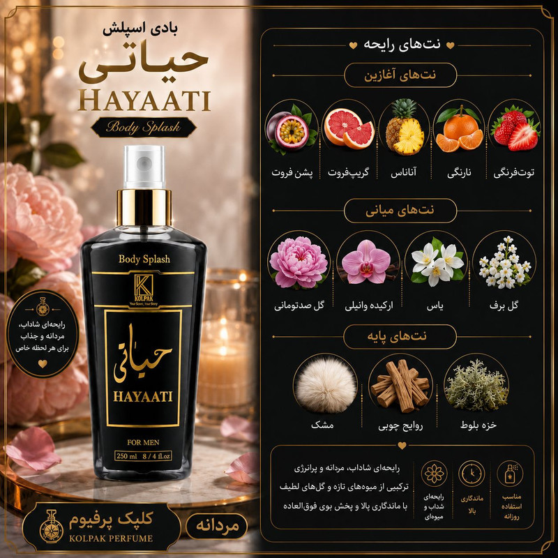 بادی اسپلش مردانه کلپک مدل حیاتی حجم 250 میلی‌لیتر