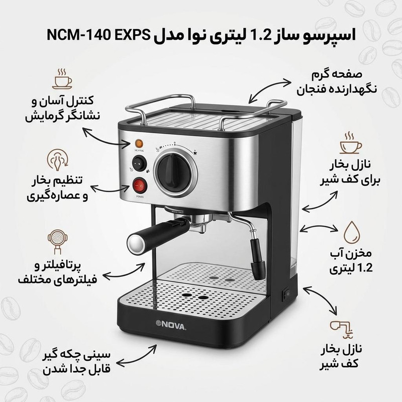 اسپرسو ساز خانگی 1.2 لیتری نوا مدل NCM-140 EXPS، نیمه اتوماتیک با مصرف پودر قهوه، مناسب تهیه اسپرسو، کافه لاته، کاپوچینو، امریکانو، ماکیاتو و موکا، دارای یک عدد نازل قهوه، سیستم گرم کردن فنجان، تنظیم میزان بخاردهی