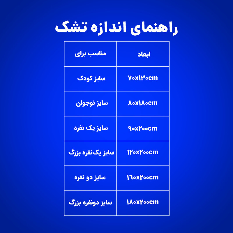 تشک رویال مدل طبی فنری آرامش تک نفره سایز 90×200 سانتی متر