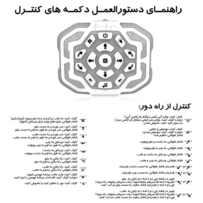 ربات کنترلی طرح فضانورد مدل NO.DB06