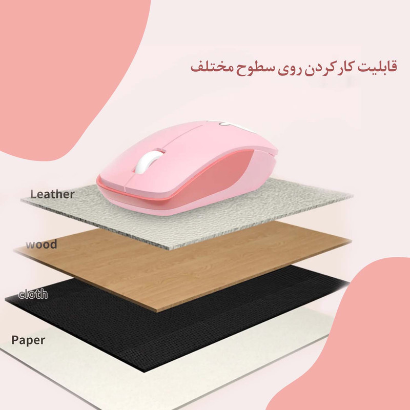 کیبورد و ماوس بیسیم مافی مدل I bean pro، سوییچ ممبران، Tenkeyless
