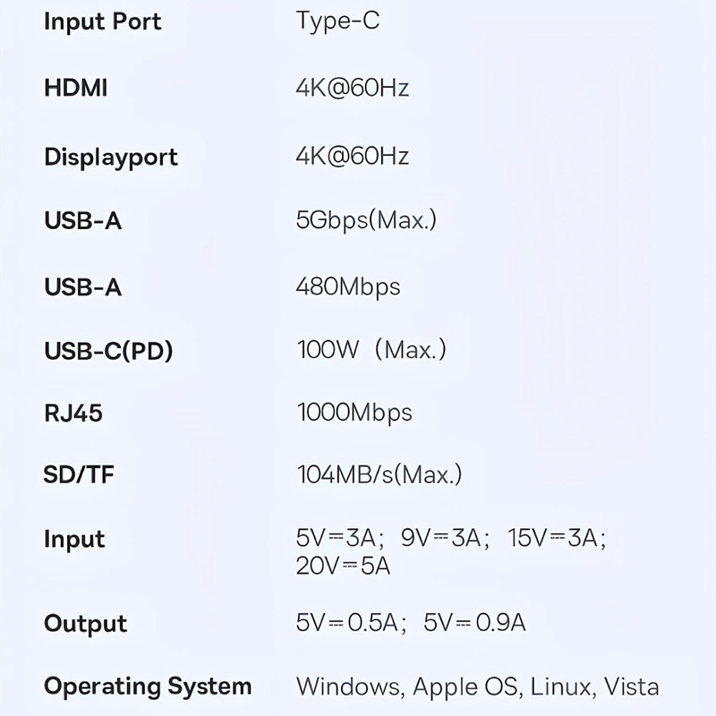 هاب 11 پورت USB-C بیسوس مدل Metal Gleam Series II