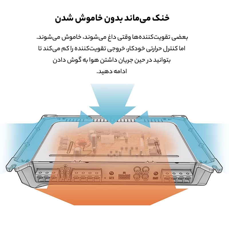 آمپلی فایر خودرو 2 کانال سونی مدل XM-N502
