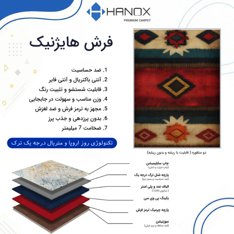 فرش ماشینی 1000 شانه هانوکس زمینه سبز حاشیه چندرنگ مدل 0016