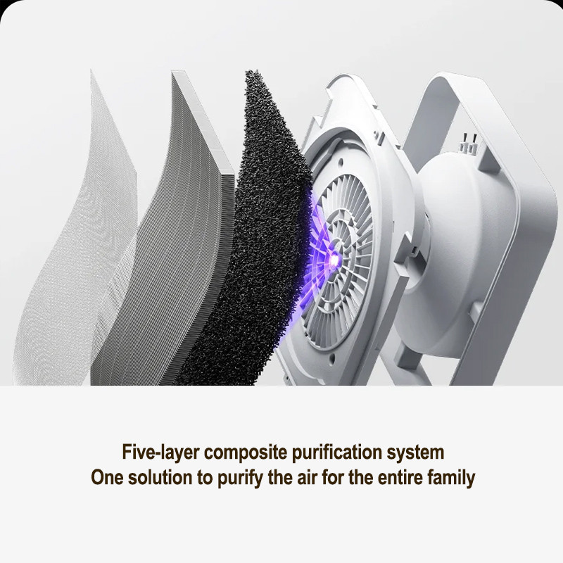 دستگاه تصفیه کننده هوا میجیا مدل Smart Air Purifier 6