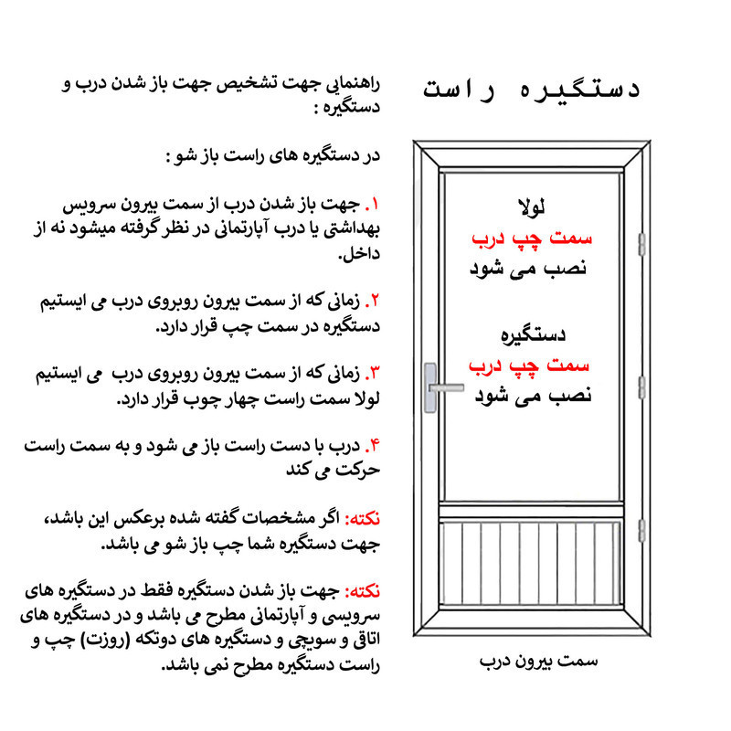 دستگیره در مدل خالدار سرویسی راست باز شو
