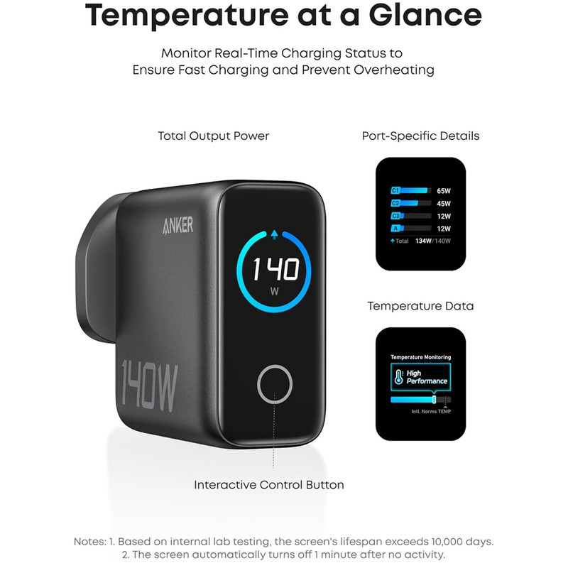 شارژر دیواری 140 وات 4 پورت انکر مدل B0DPKP7RD8 به همراه کابل USB-C به طول 1.5 متر