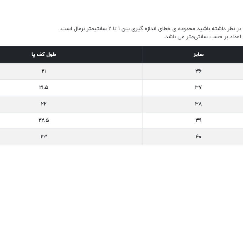 دمپایی لاانگشتی زنانه جوتی جینز مدل Soft کد 06