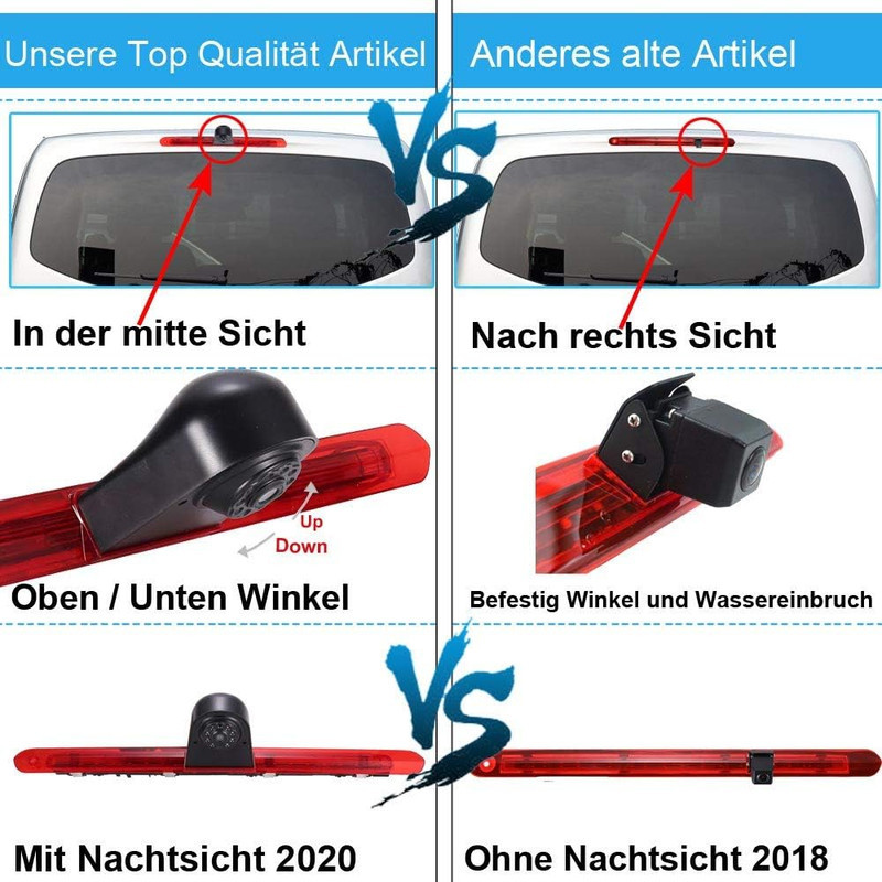 مانیتور و دوربین دنده عقب خودرو مدل B7224+Monitor