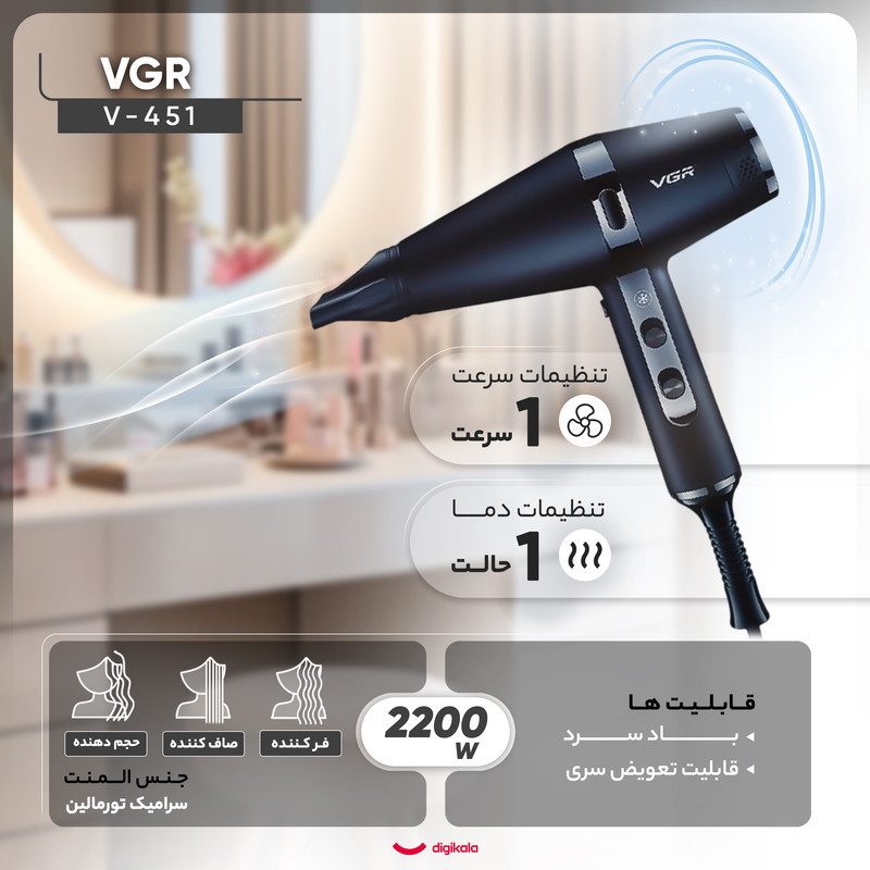 سشوار حرفه‌ای 2200 وات وی جی ار مدل V-451، موتور AC، وزن 1200 گرم، المنت سرامیک تورمالین، دارای سری دیسپانسر، متمرکز‌کننده پهن، سری شانه‌دار با ویژگی فرکنندگی، صاف‌کنندگی، حجم‌دهندگی، با قابلیت عملکرد توربو، خشک‌کردن سریع