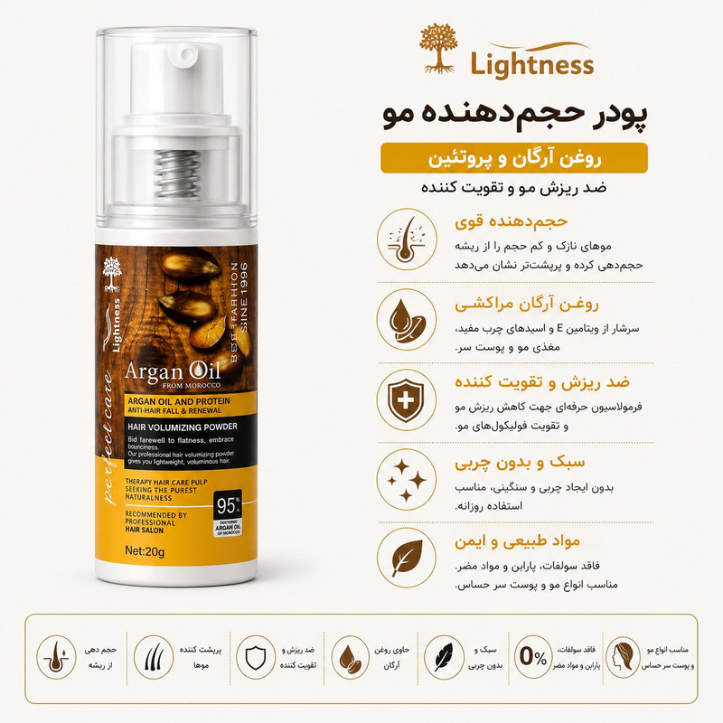 پودر پرپشت‌کننده مو لایتنس مدل  Argan Oil وزن 20 گرم رنگ مشکی