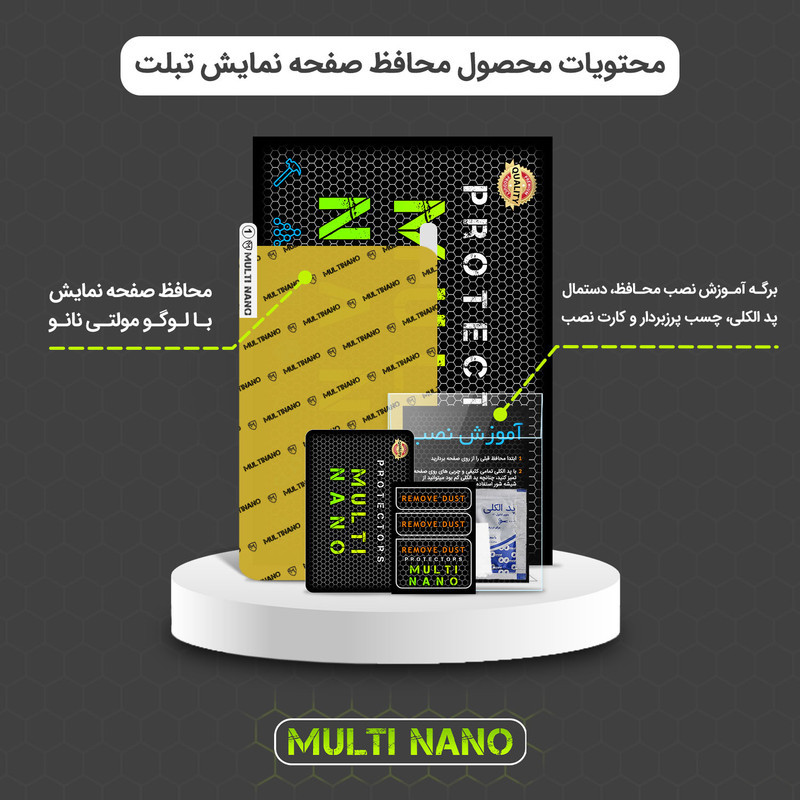 محافظ صفحه نمایش شفاف مولتی نانو مدل X-S1N مناسب برای تبلت شیائومی Redmi Pad Pro 12.1 inch 2024