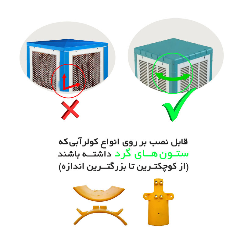 سایبان کولر آبی مدل نیکسا A71