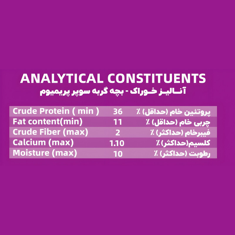 غذا خشک گربه نابالغ لوپتو مدل سوپرپرمیوم طعم مرغ وزن 1 کیلو گرم