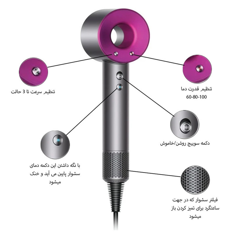سشوار حرفه‌ای 1600 وات مدل DEMSEN