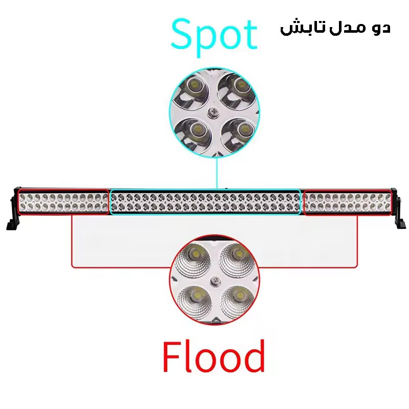 پروژکتور آفرودی مدل لایت بار کد 300W-130CM