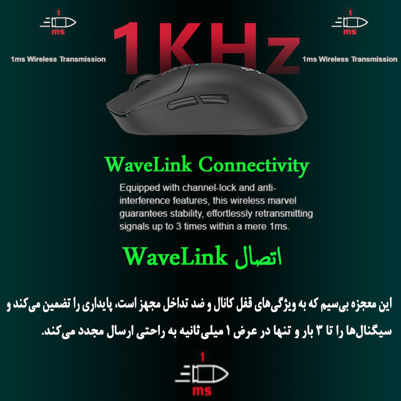 ماوس گیمینگ دوگانه بی‌سیم و باسیم ای فورتک مدل R72_ULTRA