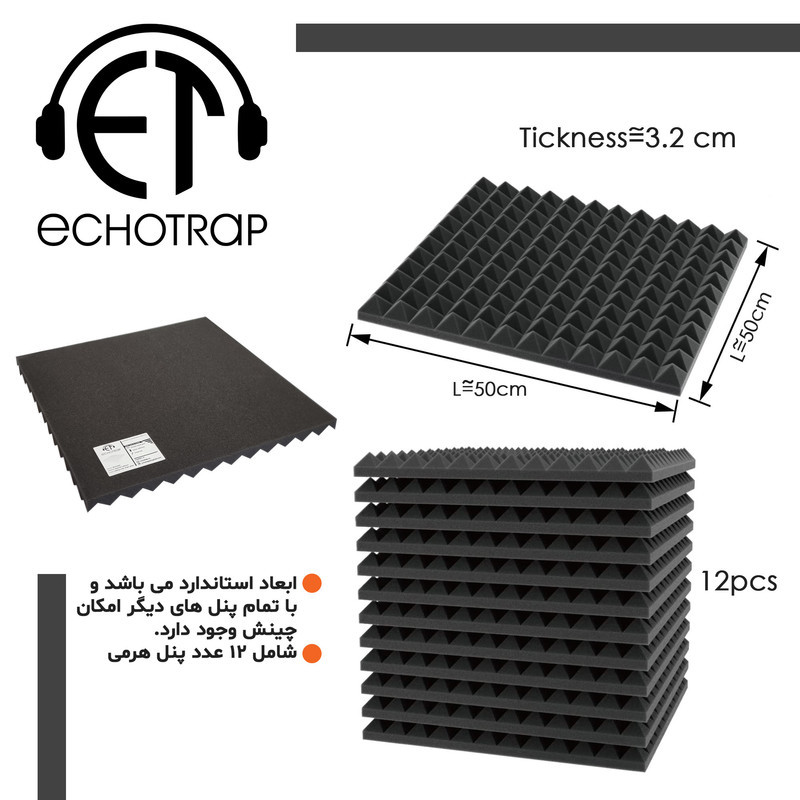دیوارپوش اکوترپ مدل Pyramid50.50 بسته 12 عددی