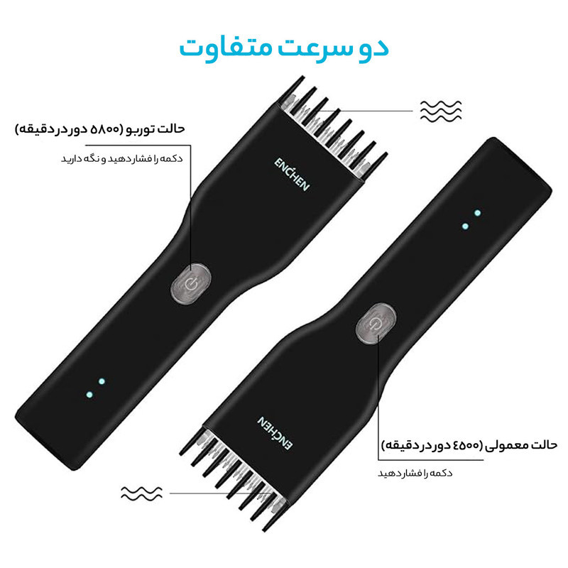 ماشین اصلاح موی سر و صورت شیائومی مدل Enchen