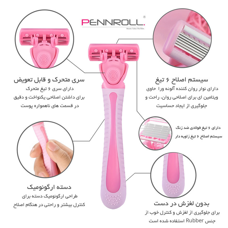 خود تراش پنرول مدل PRCL - PANDA Pro 6 - X2  بسته 2 عددی