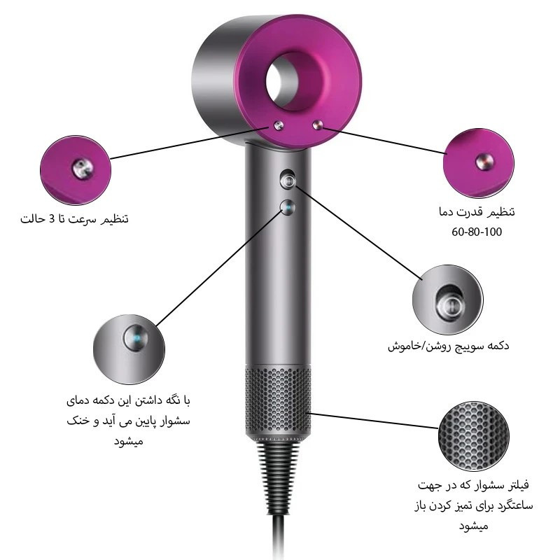 سشوار حرفه ای ۱۶۰۰ وات مدل MP40