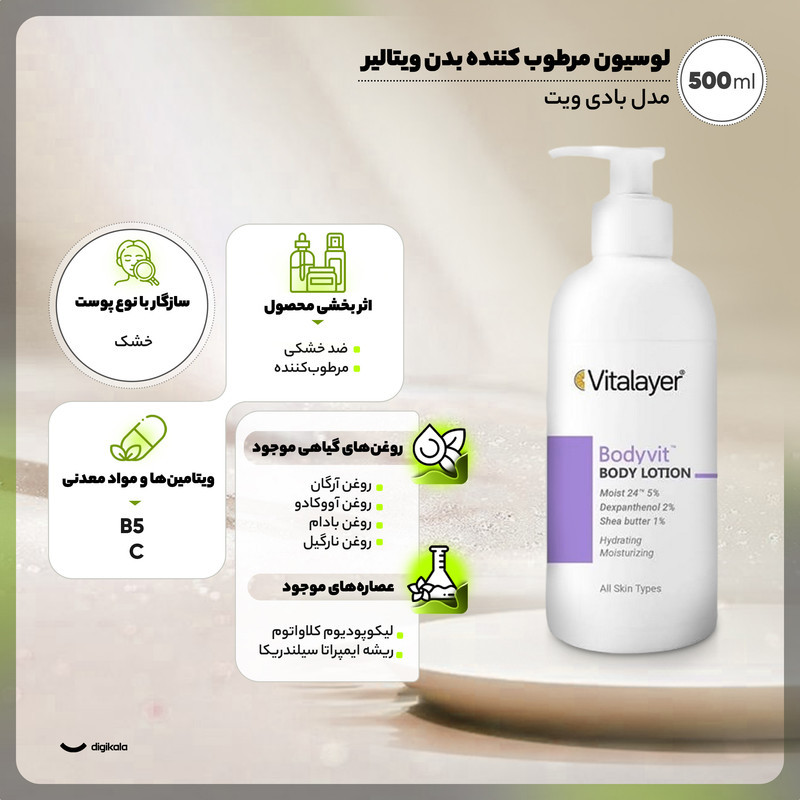 لوسیون مرطوب‌کننده بدن ویتالیر مدل بادی ویت حجم 500 میلی‌لیتر حاوی هیالورونیک اسید، روغن آرگان، کره کاریته و دکسپانتنول، ترمیم‌کننده خشکی و التهاب پوست، پیشگیری از ترک و علائم پیری