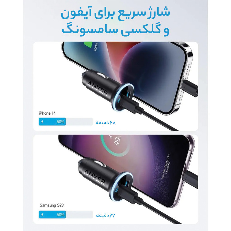 شارژر فندکی 52.5 وات انکر مدل A2735