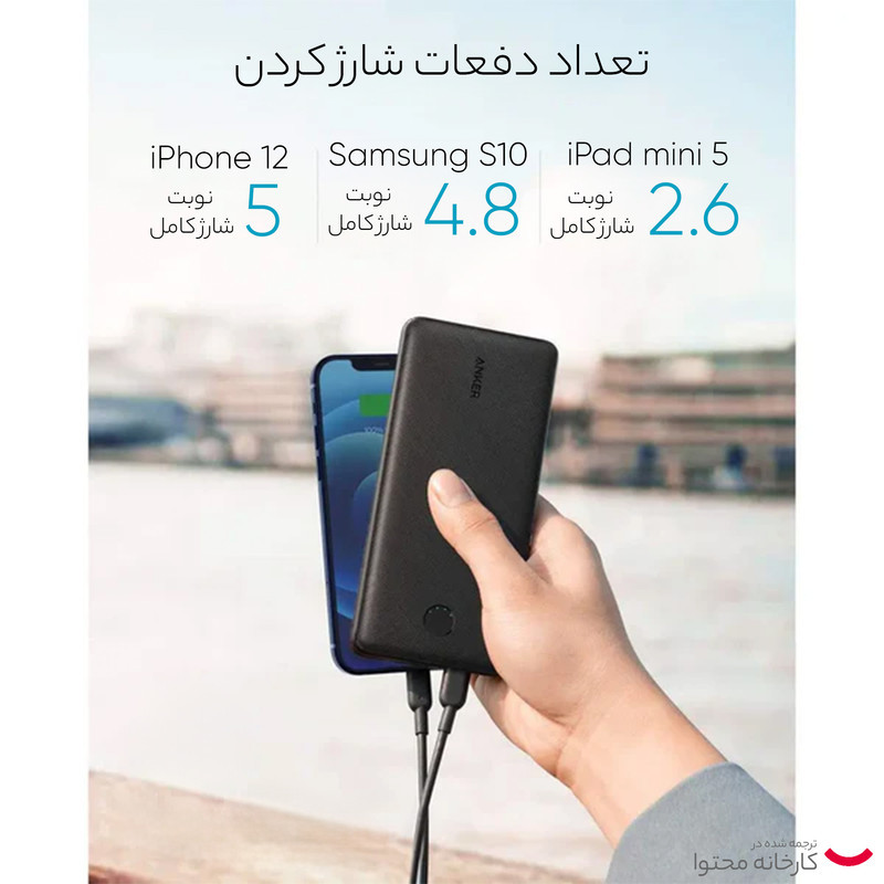 پاوربانک 20 وات انکر مدل A1287 ظرفیت 20000 میلی آمپر ساعت
