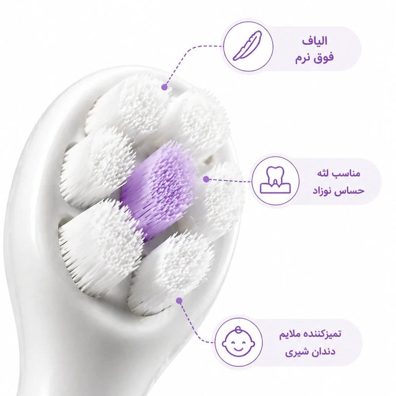 مسواک کودک مدل ناین‌بانچز کد 01